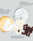 RETINOL CLEARING OIL